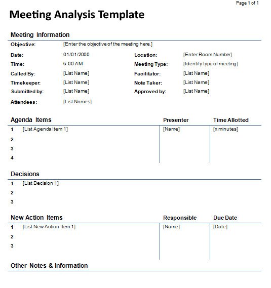 Meeting Analysis Template
