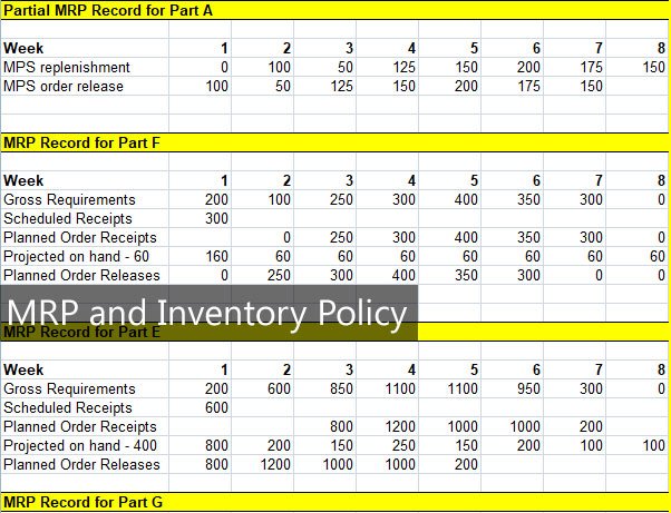 manufacturing excel templates