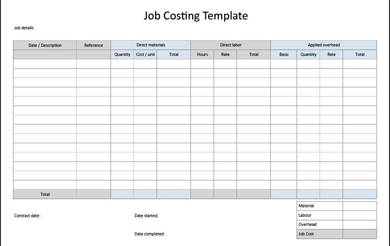 Job Costing Sheet Excel Template Excel Templates