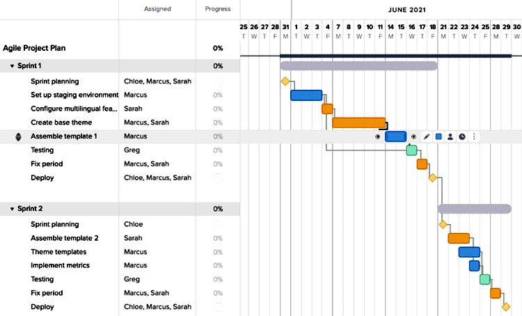 Download Gantt Chart Template Excel for Project Management
